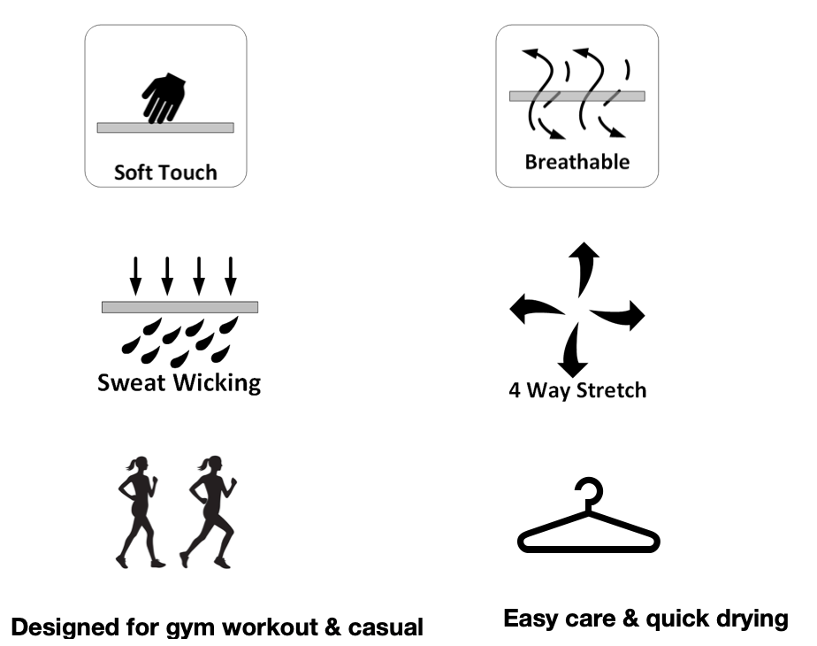 Top product features you will love shown as icons